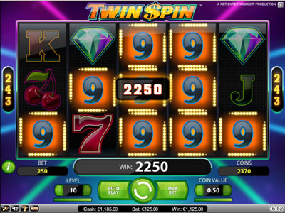 Twin spin